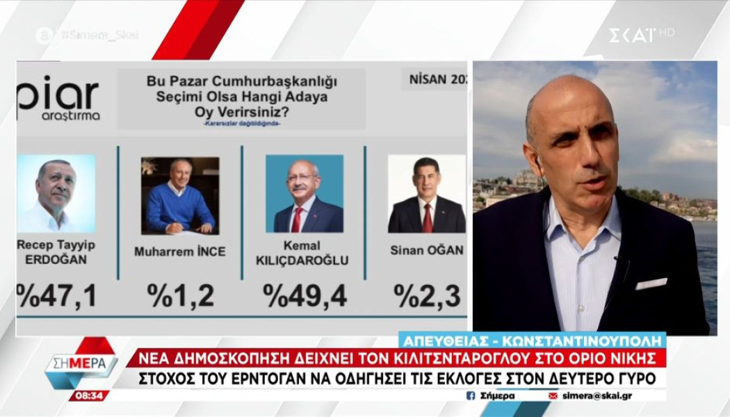 Εκλογές Τουρκία: Δημοσκόπηση σοκ για τον Ερντογάν - Διέρρευσαν τα ποσοστά (ΒΙΝΤΕΟ)