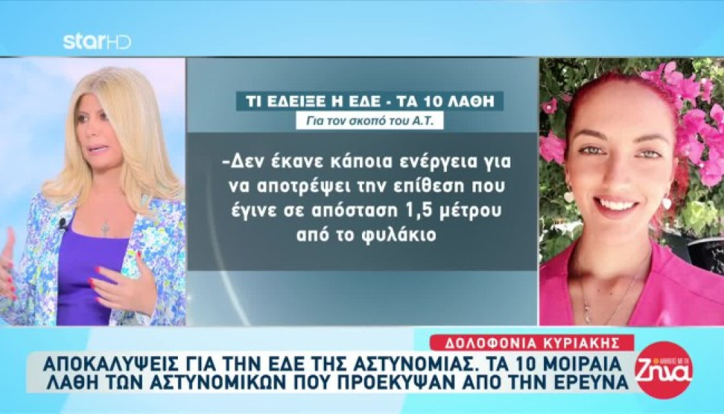 Άγ. Ανάργυροι: "Κόλαφος" το πόρισμα της ΕΔΕ για τους αστυνομικούς - 10 λάθη