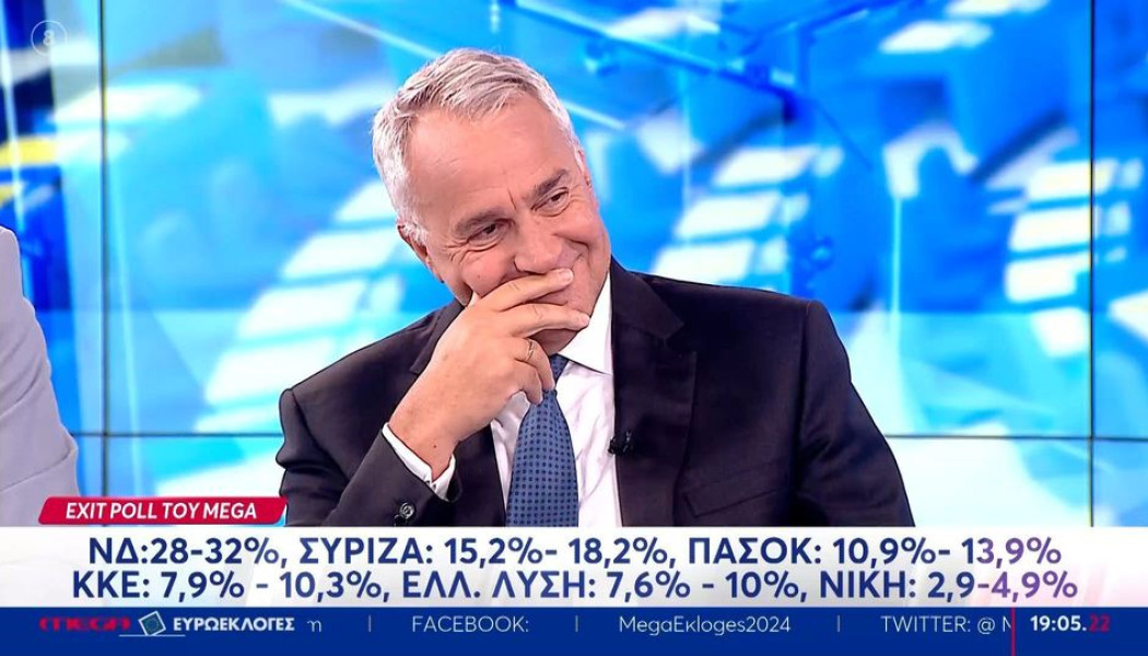 Πρώτη αντίδραση Βορίδη για exit polls - Του την... έπεσε η Ράνι Τζίμα (Vid)