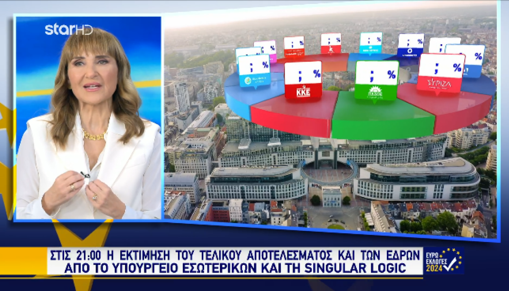 LIVE σχολιασμός των EXIT-POLLS των Ευρωεκλογών - Χαμένοι, κερδισμένοι (Vid)