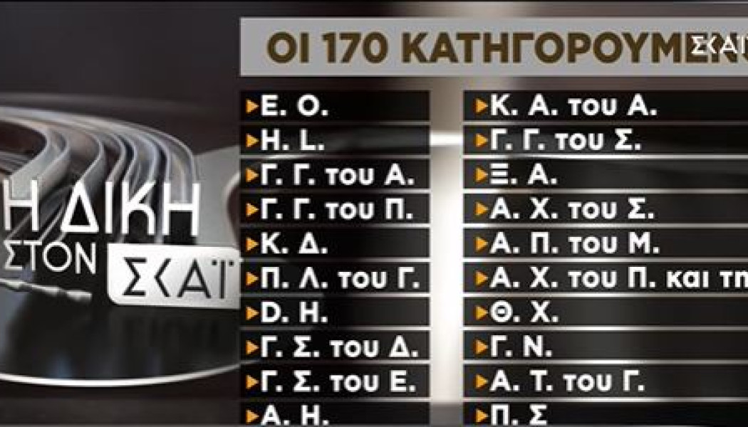 Κύκλωμα στοιχηματισμού: Ιδού οι 170 κατηγορούμενοι (ΒΙΝΤΕΟ)