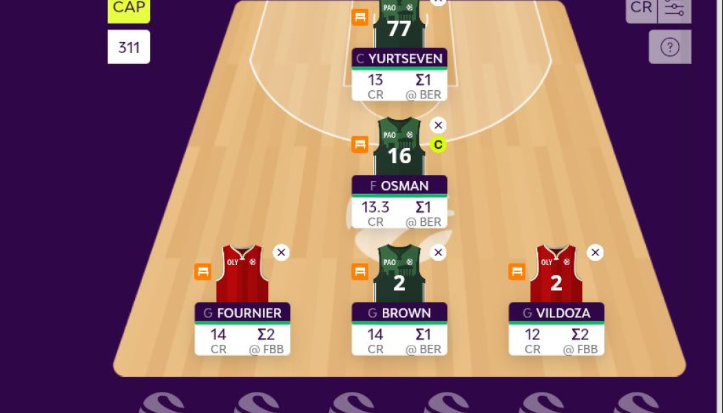 Φουρνιέ - Οσμάν και κακός χαμός στο EuroLeague Greek Fantasy Challenge