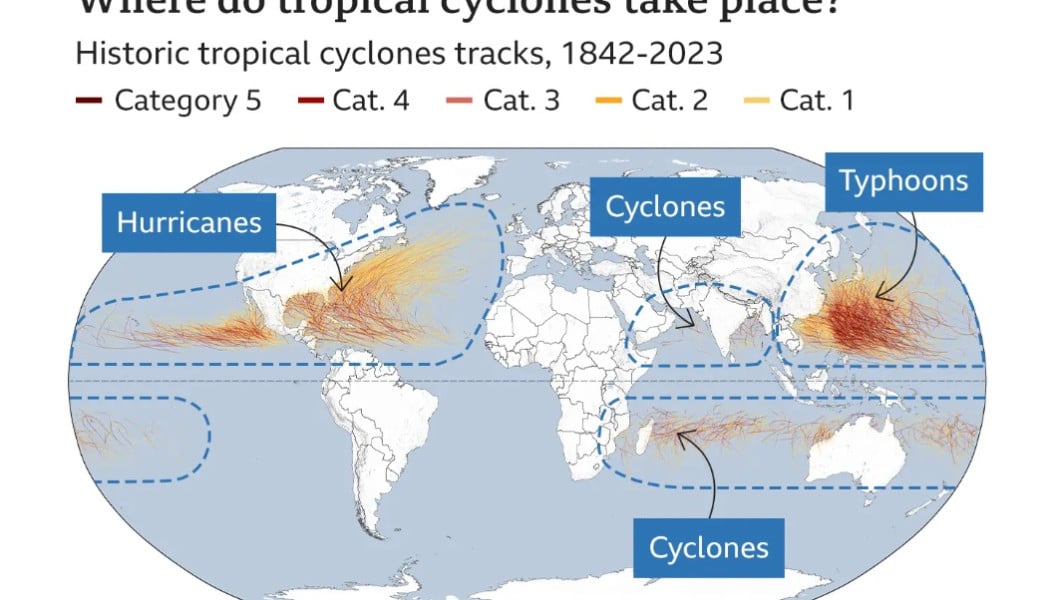 Πώς επηρεάζει η κλιματική αλλαγή τους τυφώνες;