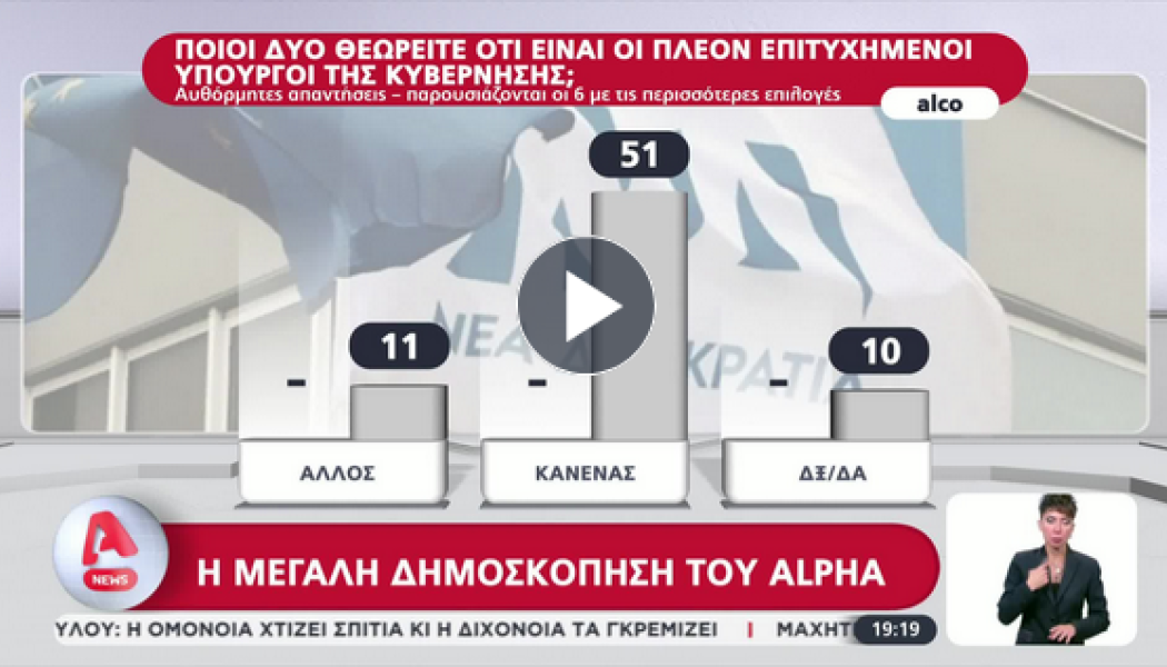 Δημοσκόπηση με εκπλήξεις: Ποιος υπουργός σαρώνει με 26% και ποιος... πάτωσε