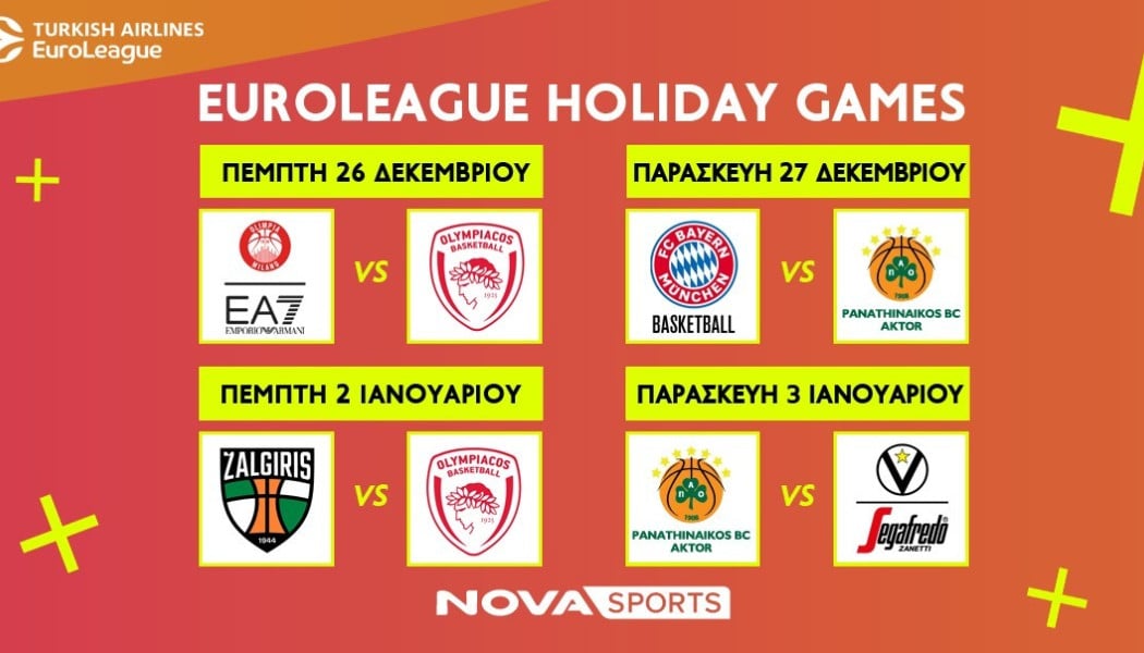 EuroLeague: Non stop μπασκετική δράση τη Χριστουγεννιάτικη περίοδο στη Nova