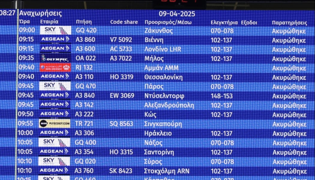 Τέλος στο όριο 100 ml για τα υγρά στις πτήσεις - Τι αλλάζει στα αεροδρόμια 
