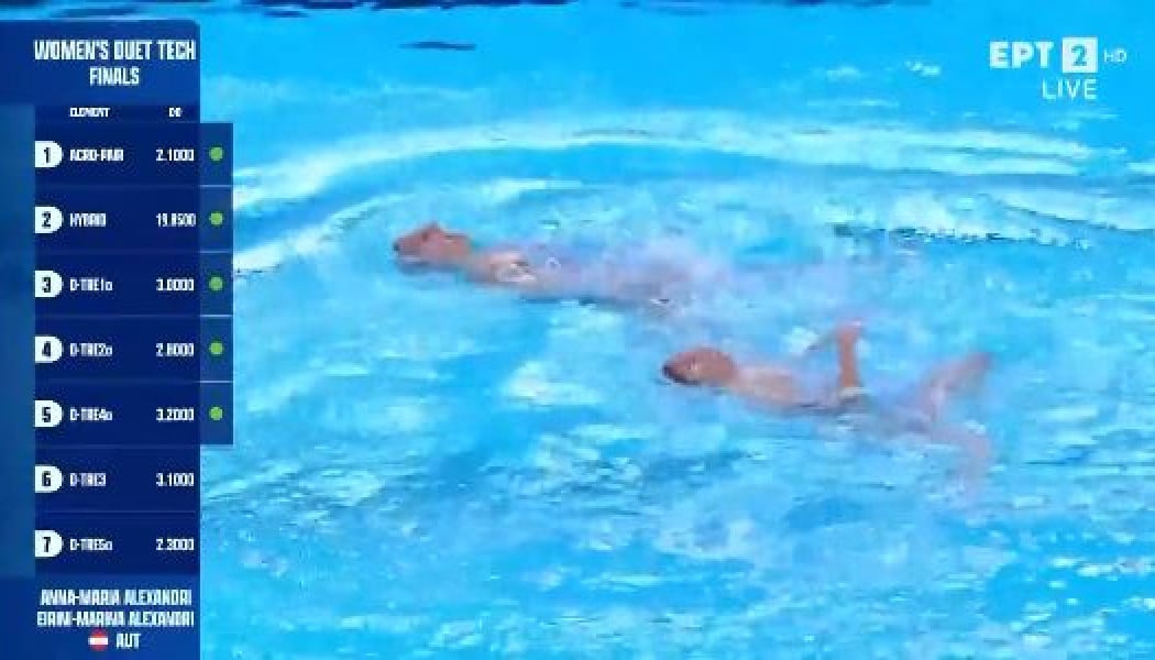 Στην κορυφή του κόσμου οι αδερφές Αλεξανδρή αλλά με την Αυστρία (ΒΙΝΤΕΟ)
