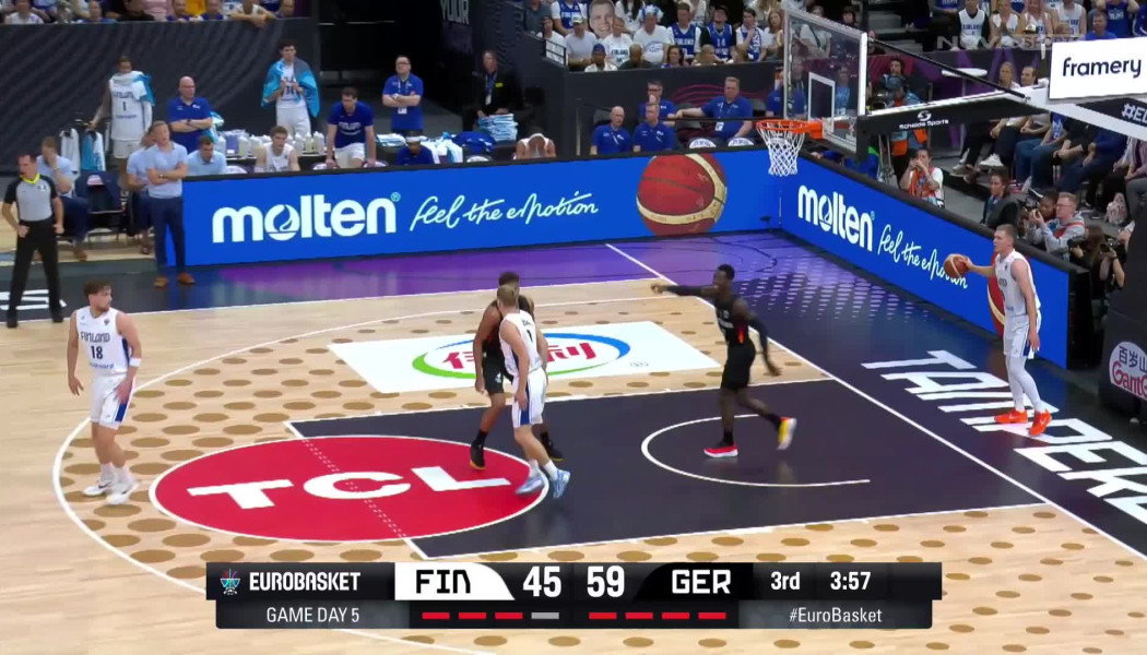 Οι αθλητικές μεταδόσεις της ημέρας με Eurobasket 2025