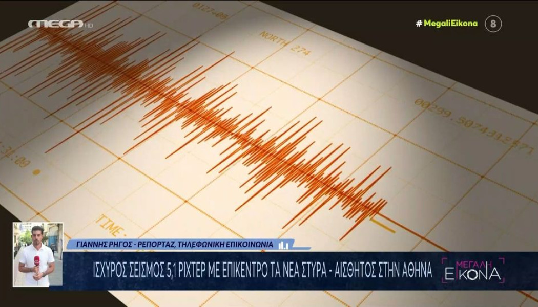Εύβοια: 25 μετασεισμοί μετά τα 5,2R, τι λένε οι σεισμολόγοι - Δείτε βίντεο