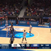 Eurobasket 2022