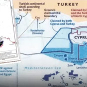 Τουρκία