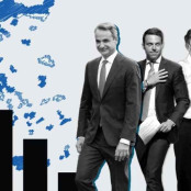 Δημοσκόπηση