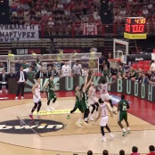 Δημήτρης Γιαννακόπουλος