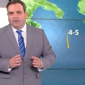 Καιρός