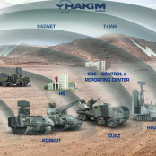 Ρετζέπ Ταγίπ Ερντογάν