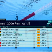 Μαρία Φανουρία Τζιβελέκη