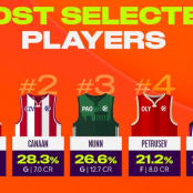 Σάσα Βεζένκοφ