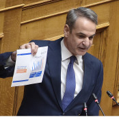 Κυριάκος Μητσοτάκης