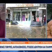 Κακοκαιρία bora