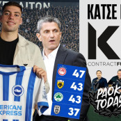 Νίκος Τοσκίτσης