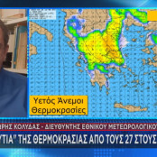 Καιρός