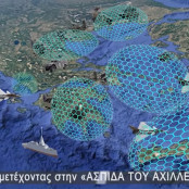 Εθνική Άμυνα