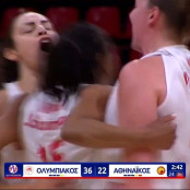 Μπάσκετ Γυναικών