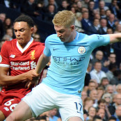 Μάντσεστερ Σίτι