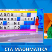 Τροχός της Τύχης