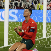 Κριστιάνο Ρονάλντο