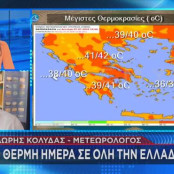 Καιρός