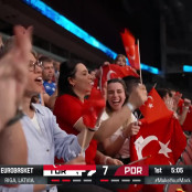 Πορτογαλία