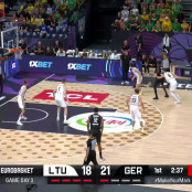 Eurobasket 2025