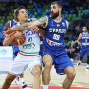 Eurobasket 2025