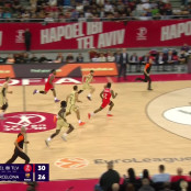 Χάποελ Τελ Αβίβ