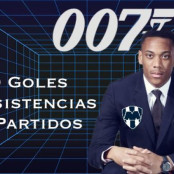 Άντονι Μαρσιάλ