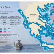 Άγγελος Συρίγος