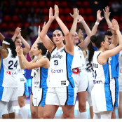 Eurobasket Γυναικών