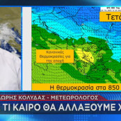 Καιρός