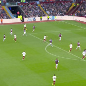 Άστον  Βίλα