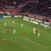 Δημήτρης Γιαννούλης