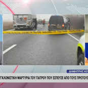 Δημήτρης Κουκούλας