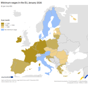 Κατώτατος Μισθός