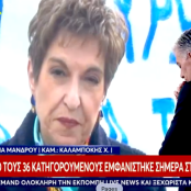 Ιωάννα Μάνδρου