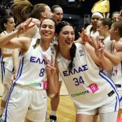 Eurobasket Γυναικών