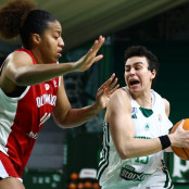 Μπάσκετ Γυναικών