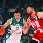 Δημήτρης Γιαννακόπουλος