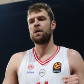 Βαθμολογία Euroleague