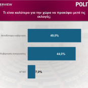 Αλέξης Τσίπρας