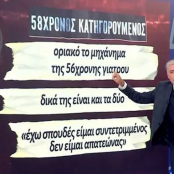 Νίκος Ευαγγελάτος